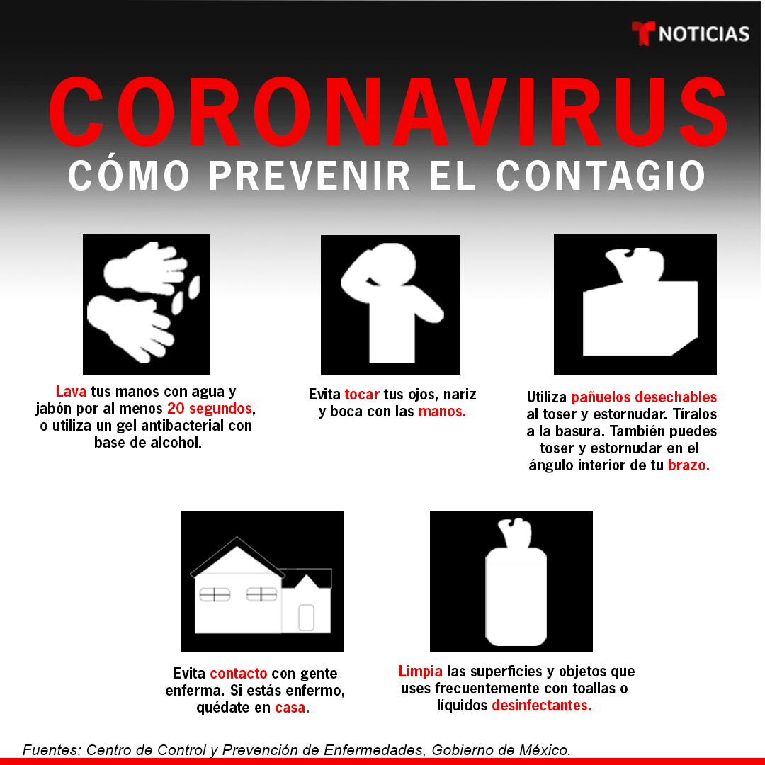 Consejos para prevenir el contagio del coronavirus