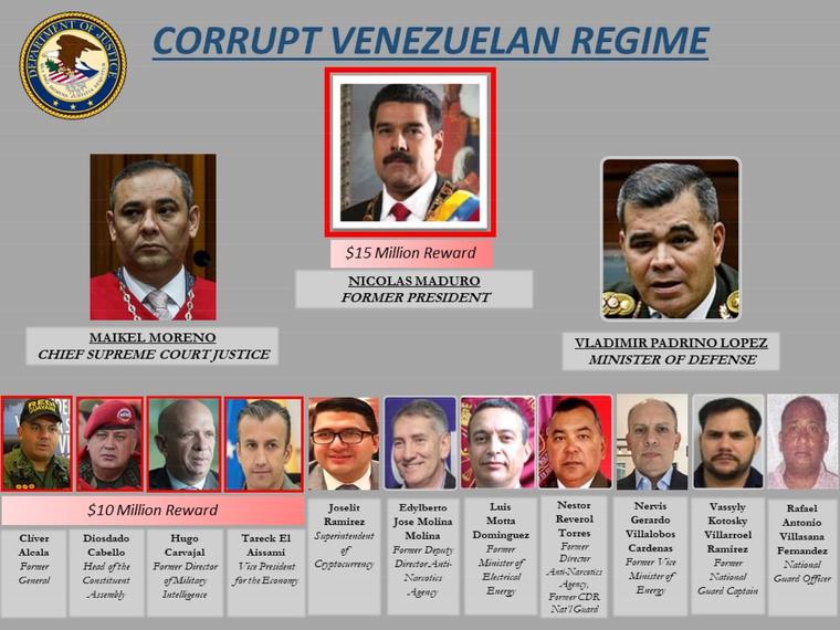 Imagen del Departamento de Justicia sobre los líderes del régimen venezolano, el 26 de marzo de 2020.