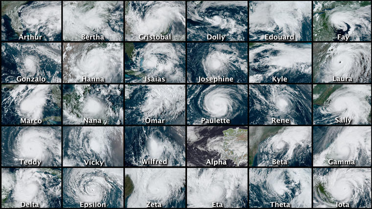 La temporada de huracanes del Atlántico batió récords en 2020