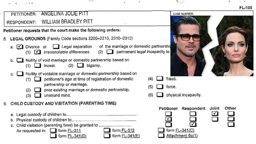Documentos de divorcio de Angelina Jolie y Brad Pitt